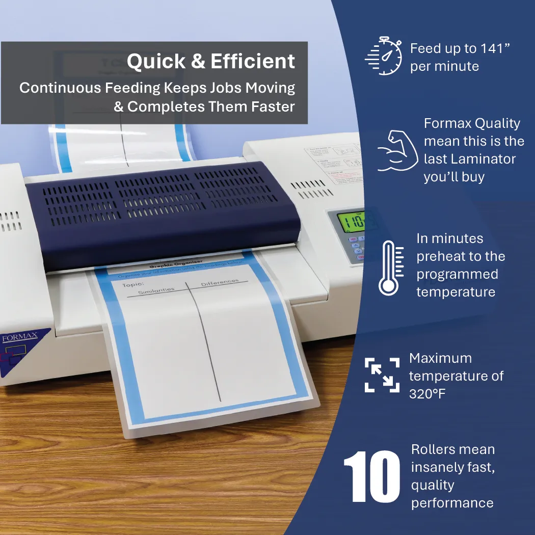 FORMAX FlashGuard 13R10 Laminator