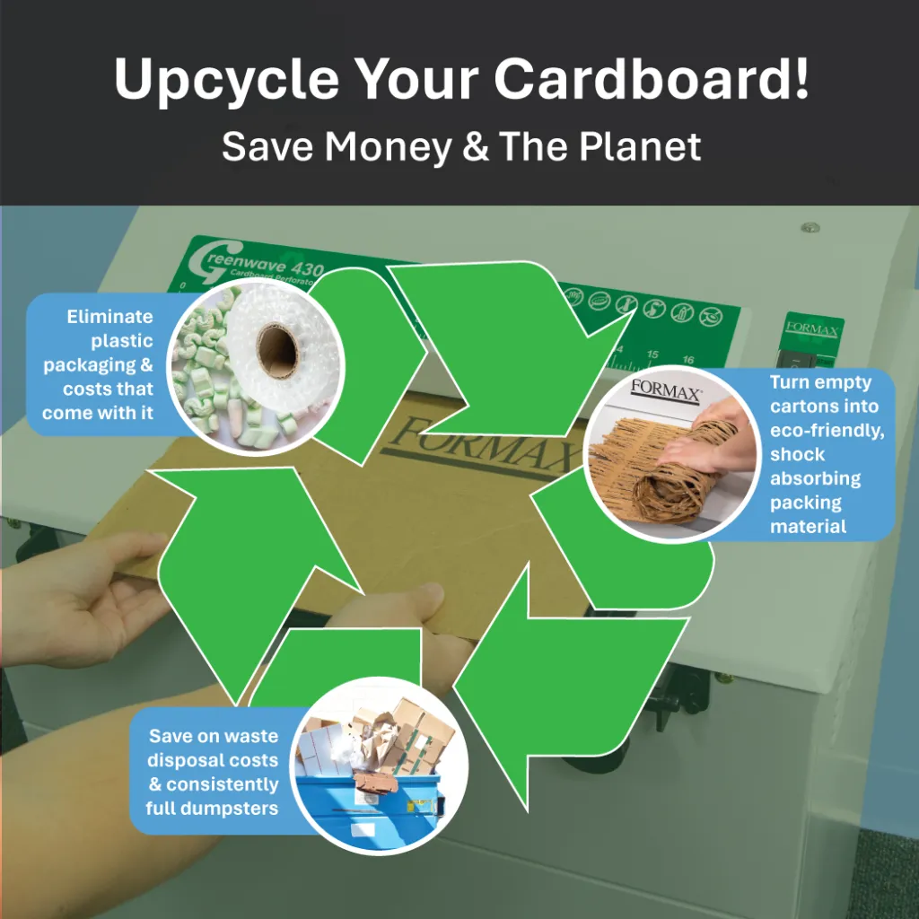 Greenwave 430 Cardboard Perforator