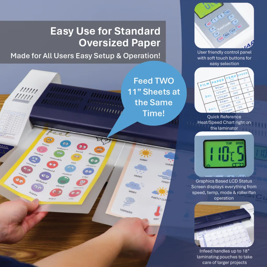 FlashGuard 18R6 Laminator