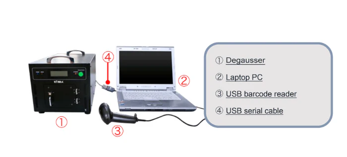 Kobra Magpro 100 Hard Drive Degausser