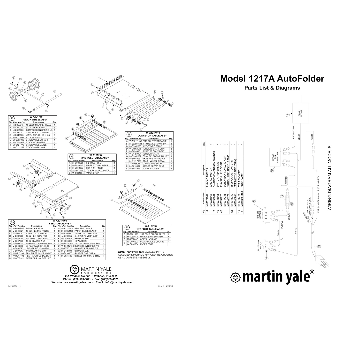 Martin Yale -1217A Automatic Paper Folding Machine